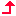 ↑
