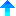 ↑