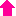 ↑