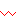 ｗ