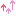 ↑