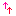 age