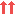 age