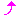 ↑