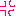 怒り