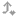 ↑