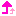 ↑↑