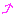 ｇｇ