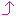 ↑