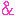アンド