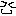 niko