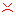 怒り