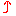 上げちょうし
