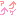 ↑↑