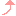 ↑