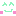 ｗ