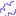 夢