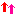 ↑↑