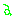 aiba