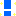 びっくり