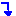 サゲ