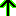 uue