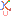K:U
