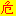 危