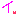 い