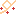 風