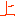 上