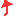 ↑