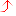 アゲアゲ↑