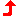 ↑