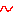 ＾