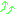 ↑