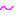 ~