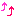 ＵＰ