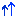 ↑↑