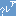 アレ