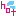 暑い