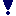 びっくり