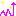 アゲアゲ