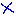 ×