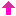 上