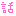 すべらない話