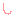 し