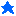 ririco