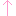 あげあげ