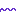波